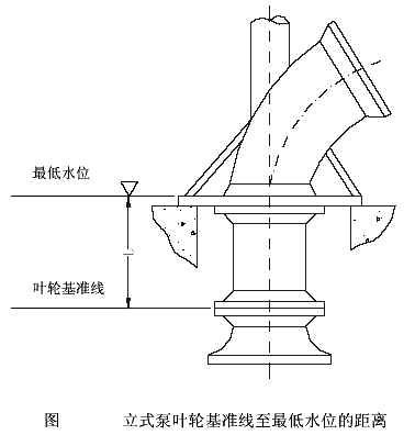 立式軸流泵.png